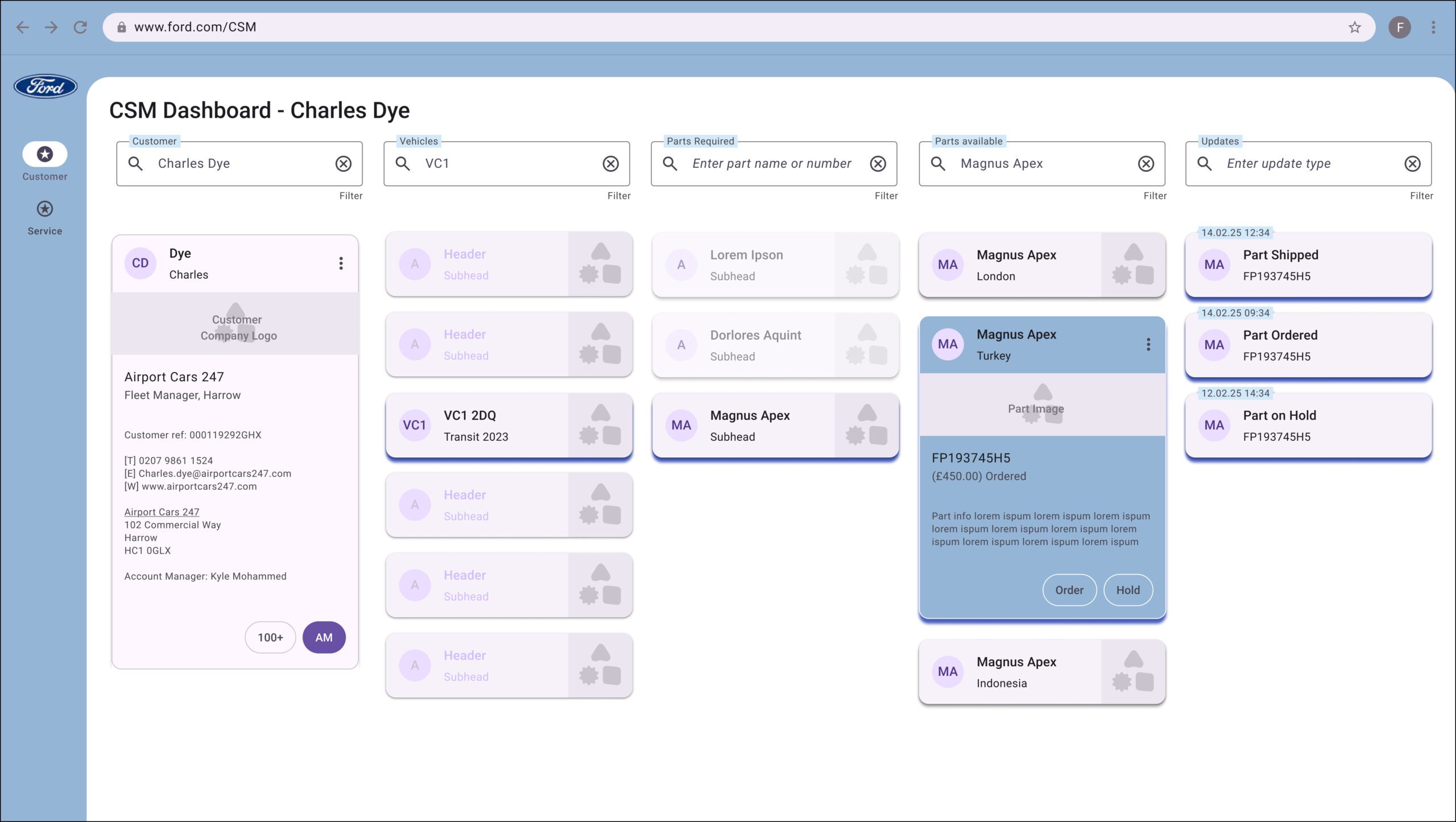 Ford Dashboard UI Figma